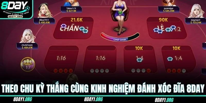 Kinh Nghiệm Đánh Xóc Đĩa 8DAY – Đọc Vị Nhịp Xóc Chuẩn Xác 3 Theo chu kỳ thắng cùng kinh nghiệm đánh xóc đĩa 8DAY